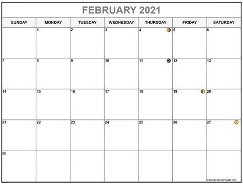 Phases New Moon February 2021