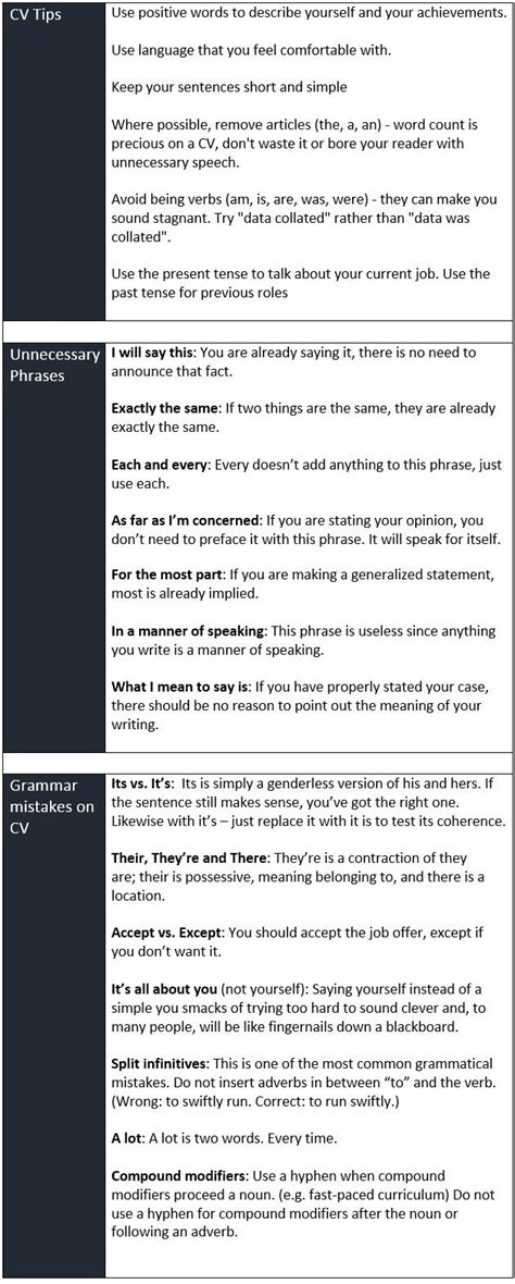 Grammarly Cv Template Printable Word Searches