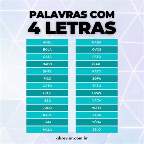 Palavras Letras Lista De Palavras De A A Z Abreviar