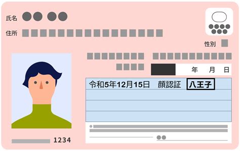 暗証番号を使用しない「顔認証マイナンバーカード」について｜八王子市公式ホームページ