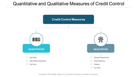 Top 7 Credit Control Templates With Samples And Examples