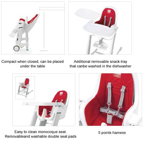 Inglesina Zuma High Chairs Free Shipping