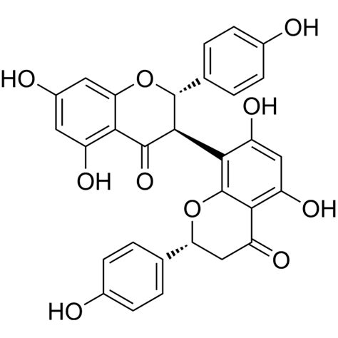 Coa Of Gb A Certificate Of Analysis Abmole Bioscience