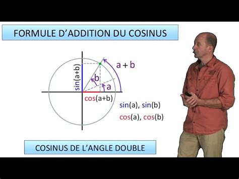 D Couvrir Imagen Formule D Addition Cos Et Sin Fr Thptnganamst Edu Vn