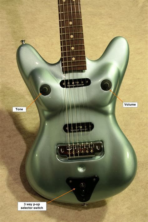 Question What Are Some Of The Worst Looking Guitar Bodies Youve Seen