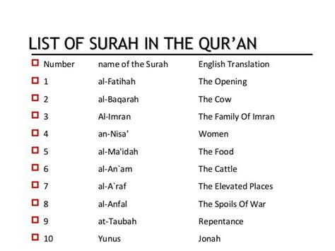 Inilah Surah List Of Quran Pak Learn Moslem Surah Ayah