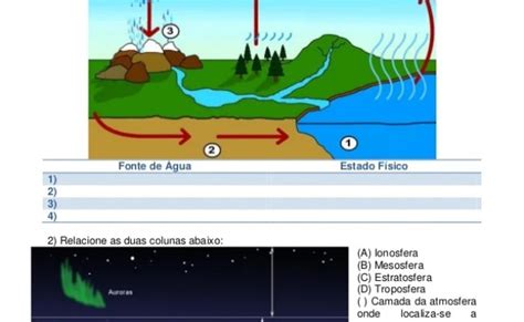 Atividade 5o Ano Hidrosfera Litosfera E Atmosfera Indagacao Otosection