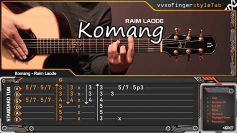 Komang Raim Laode Acoustic Fingerstyle Guitar Cover Youtube