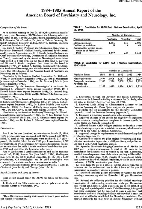 1984 1985 Annual Report Of The American Board Of Psychiatry And