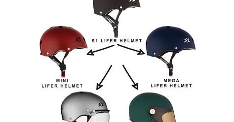 S1 Helmet Co Official Blog S1 Helmet Co A Better And Safer Helmet