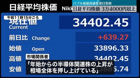 バブル後最高値を連日更新 日経平均株価、3万4000円超え（2024年1月10日掲載）｜日テレnews Nnn