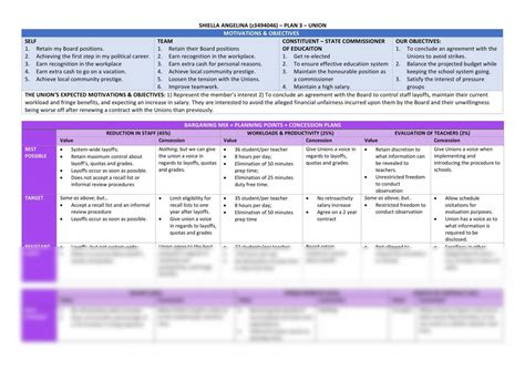 Negotiation Skills Plan 3 Worksheet Assignment Mgmt3721