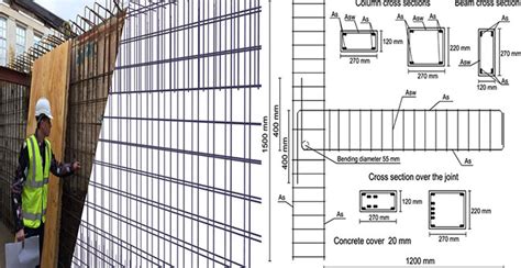 Reinforcement Detailing Of Beam Slab Reinforcement Detailing