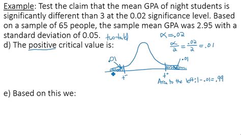 Hypothesis Test For A Mean Critical Value Approach Youtube