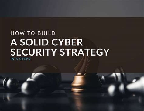 How To Build A Solid Cyber Security Strategy In Steps Stanfield It