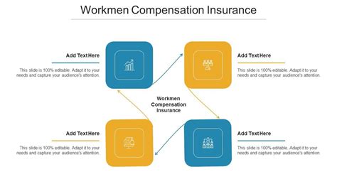 Workmen Compensation Insurance Ppt Powerpoint Presentation Inspiration Cpb Presentation