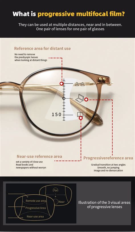 Lunettes de lecture multi focales progressives ultralégères Anti