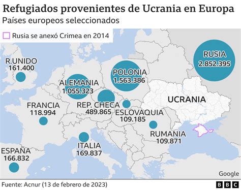 Guerra En Ucrania En Gr Ficos C Mo Ha Cambiado El Conflicto Desde El