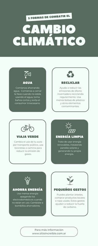 Personaliza online 60 plantillas de Infografía Del Clima Canva