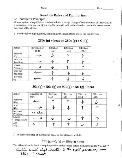 Le Chatelier S Principle Questions And Answers Le Chatelier