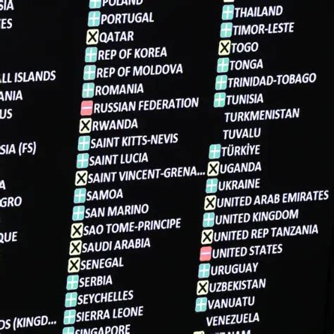 U.S. Vote Shocks Allies, Rejects U.N. Resolution on Russia’s War