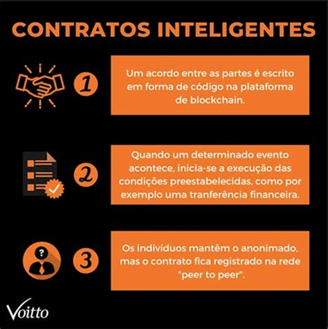 O Que São E Como Funcionam Os Smart Contracts