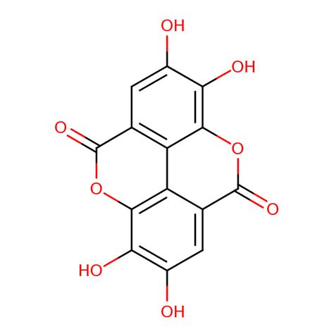 Ellagic acid | SIELC