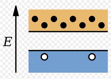 extrinsic semiconductor intrinsic semiconductor doping  png