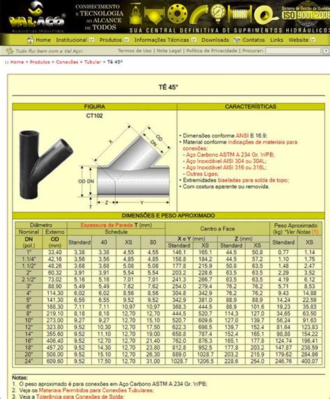 Free Cad Designs Files D Models The Grabcad Community Library