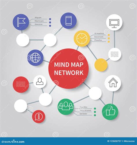 Mind Map Network Diagram Mindfulness Flowchart Infographic Vector