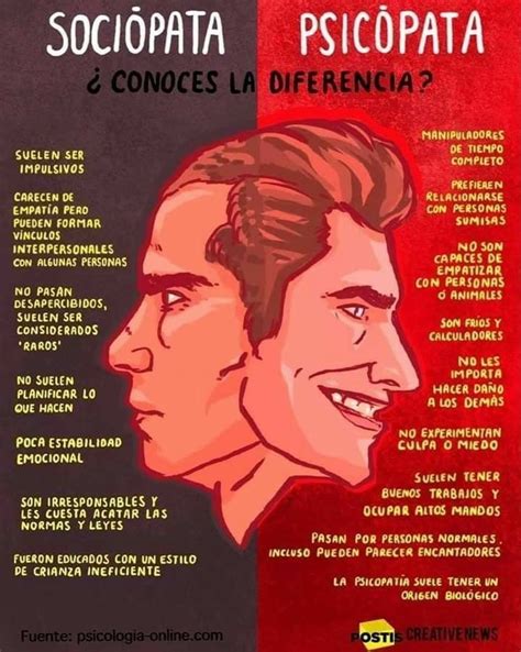 Cual Es La Diferencia Entre Psicopata Y Sociopata Esta Diferencia Hot