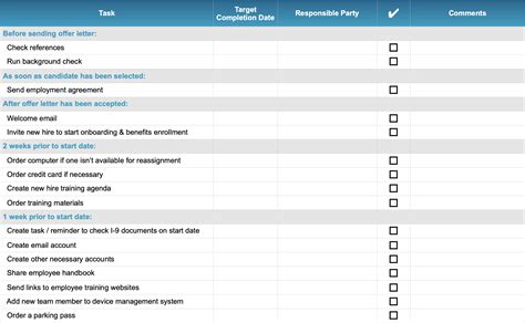 It Onboarding Checklist Template