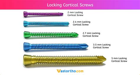 Locking Cortical Screws Specification Uses Sizes Vast Ortho