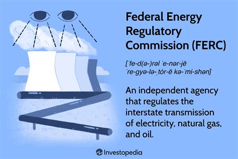 Federal Energy Regulatory Commission FERC What It Is Examples