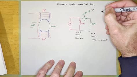 Single Phase Inducion Motors Resistance Start Youtube