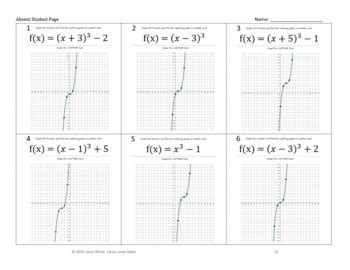 Graphing Cubic Functions Level Graph By Shifting Walk Around Activity