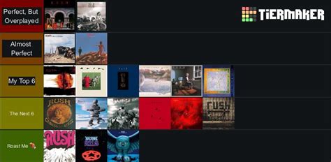 My Rush Album Tier List : r/rush