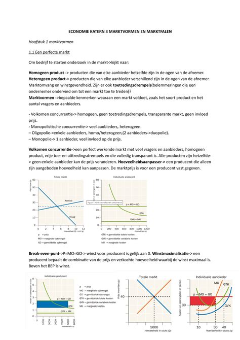 Economie Katern Marktvormen En Marktfalen Economie Katern