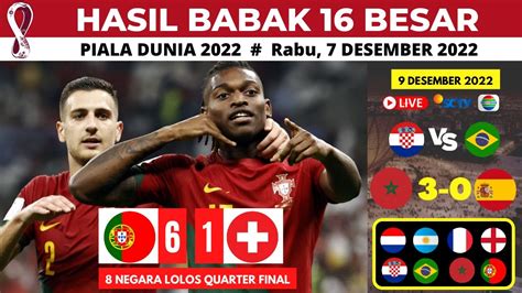 Hasil Portugal Vs Swiss Hasil 16 Besar Piala Dunia Tadi Malam