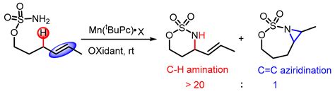 Catalysts Free Full Text Mechanism And Chemoselectivity Of Mn