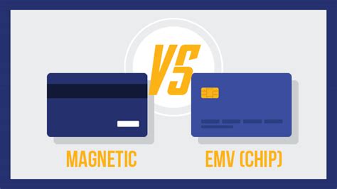 Magnetic Stripe Card And Emv Technology Technology