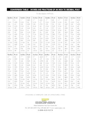 Inches To Decimal Chart Pdf - Fill Online, Printable, Fillable, Blank ...