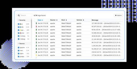 Apache Logs Monitoring