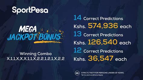 Accurate Sportpesa Mega Jackpot Predictions Win Ksh