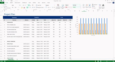 10 Project Plan In Microsoft Word - SampleTemplatess - SampleTemplatess