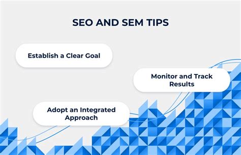 SEO vs. SEM: How to Combine Both Strategies for Maximum ROI - Helium SEO