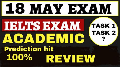 18 MAY IELTS EXAM REVIEW IELTS EXAM REVIEW 18 MAY TODAY IELTS EXAM