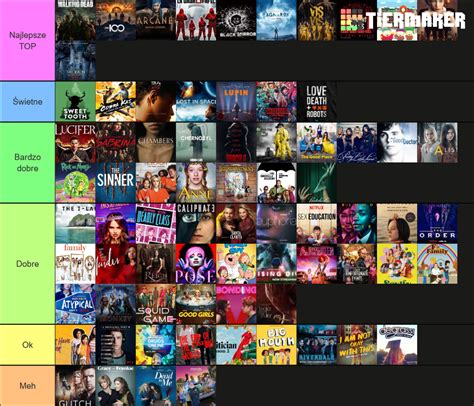 Tv Shows Tier List Community Rankings Tiermaker