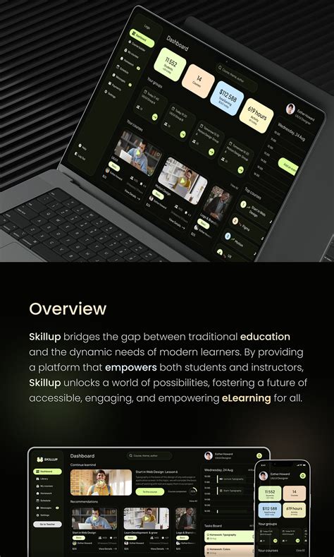 Skillup Uxui Design Case Study E Learning Behance