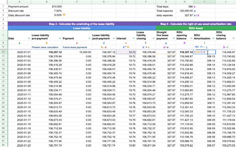 How To Calculate The Lease Liability And Right Of Use Rou Asset For An Operating Lease Under